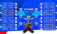 世界射击公开赛纪录再创新高，2022世界射击锦标赛